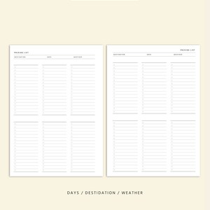 A5 Editable Travel Packing List Form, Travel Organizer for Vacation ...