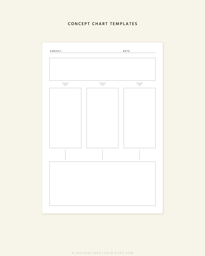 A5 Concept Chart Note Template for ADHD, Note Taking, Lined & Grid ...