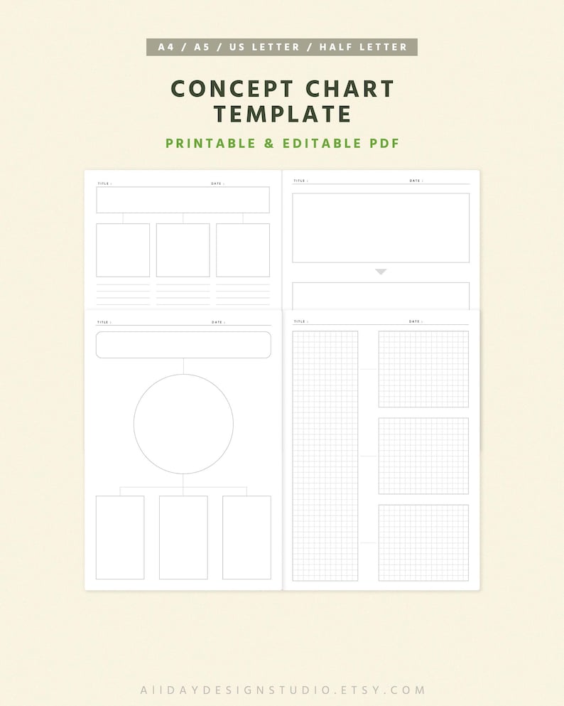 ADHD Brain Dump Template, Concept Chart, Printable Study Notes - Etsy