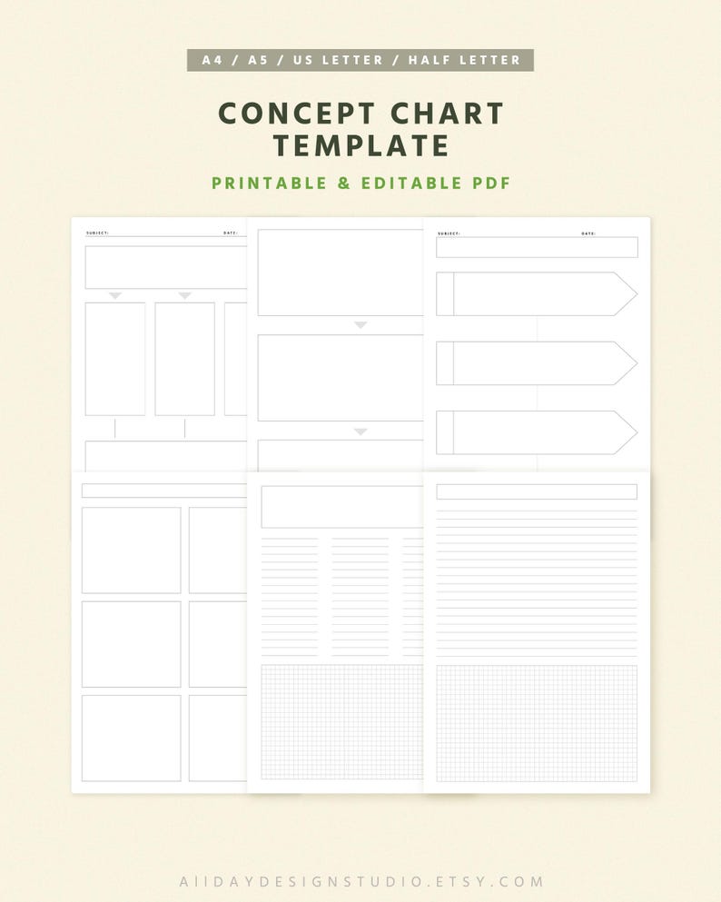 A5 Concept Chart Note Template for ADHD, Note Taking, Lined & Grid ...