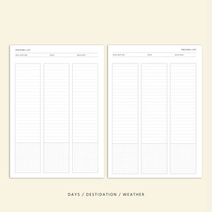 A5 Editable Travel Packing List Form, Travel Organizer for Vacation ...