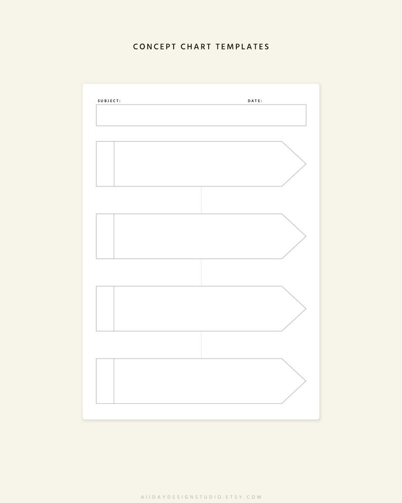 A5 Concept Chart Note Template for ADHD, Note Taking, Lined & Grid ...