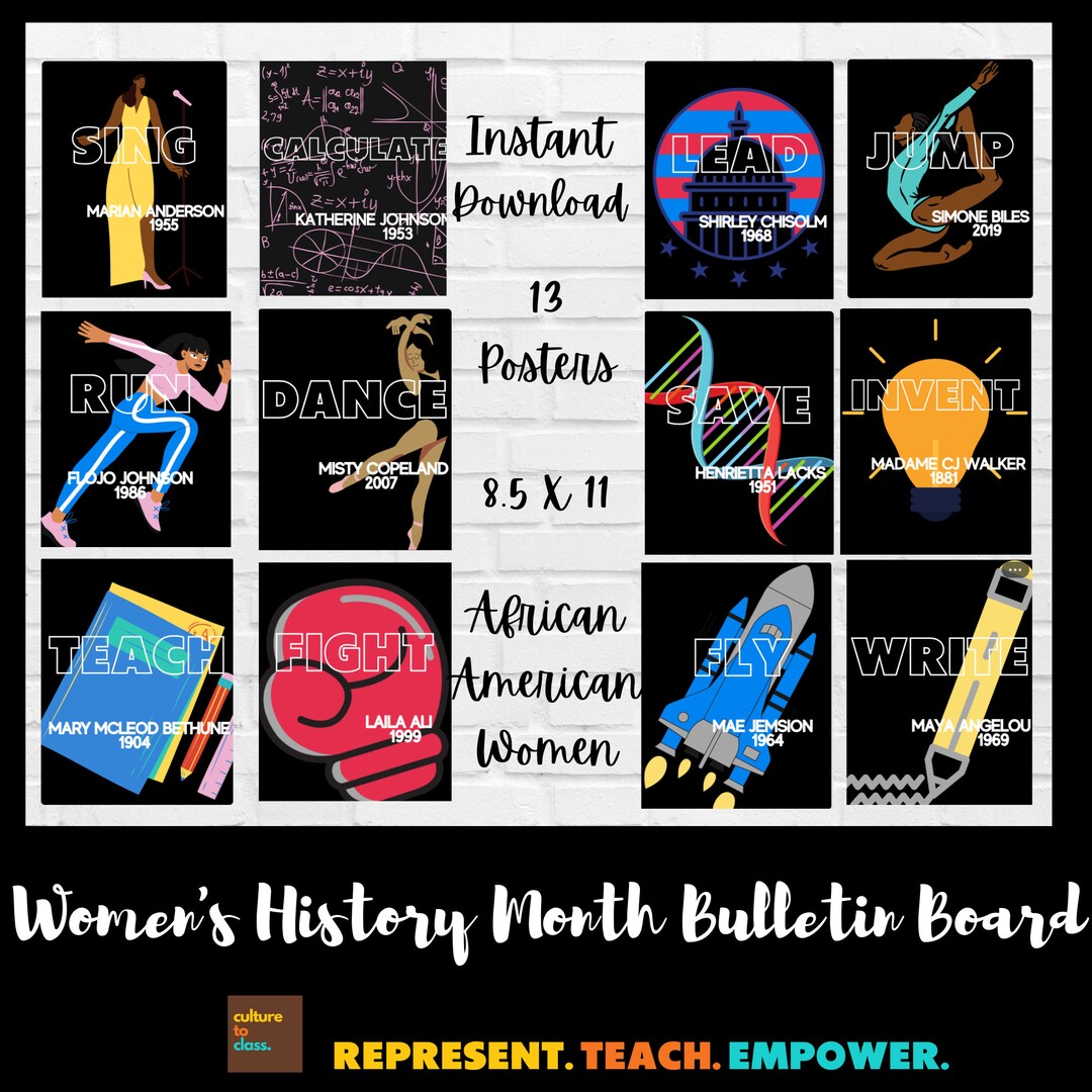 Women's History Month Printable, Bulletin Board Set - Etsy