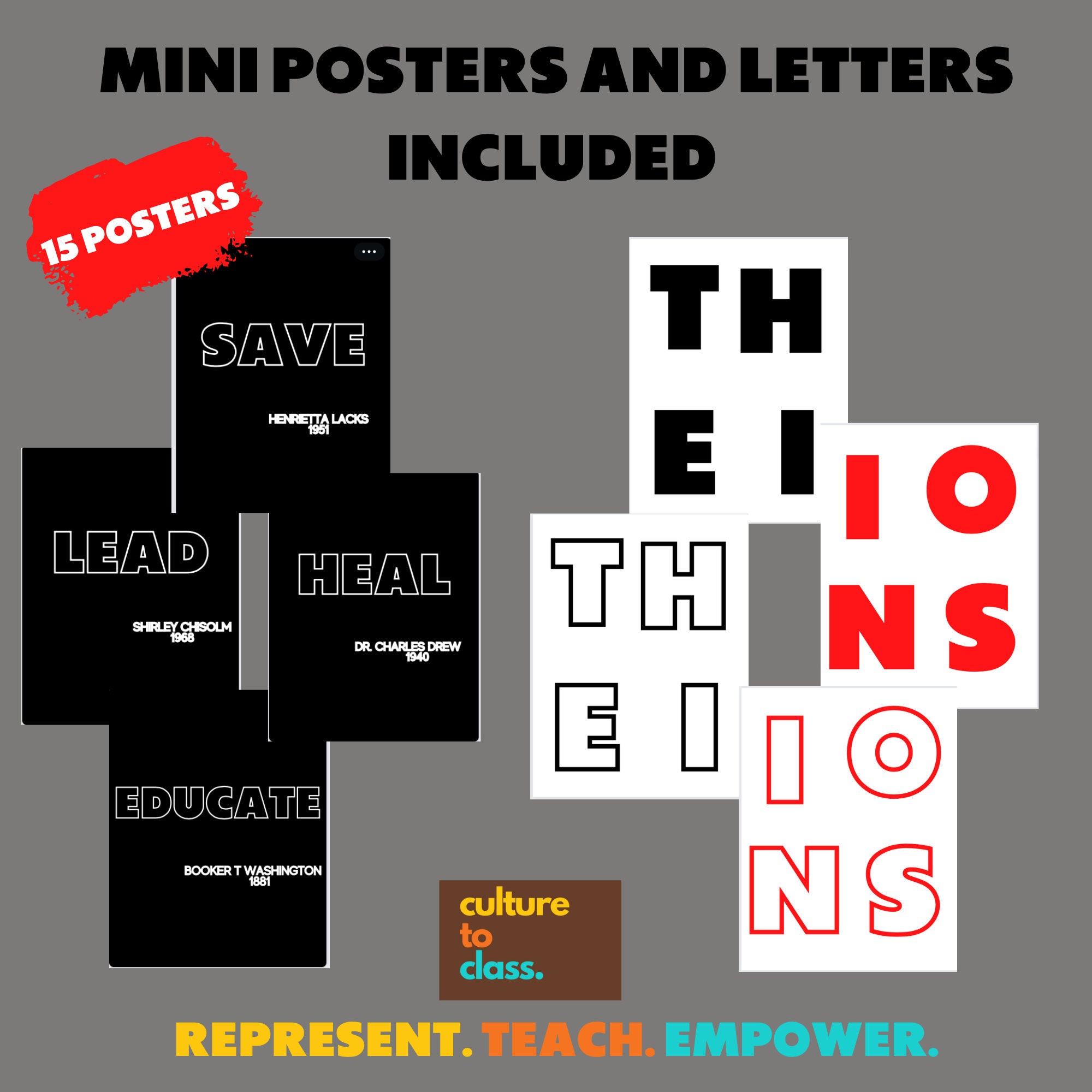 Black History Bulletin Board Kit - Etsy