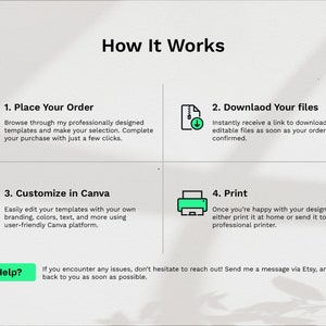 May include: A green and white infographic with four steps on how to use a digital template. The steps are: 1. Place Your Order, 2. Download Your Files, 3. Customize in Canva, and 4. Print. The infographic includes icons for each step, such as a shopping cart, a download icon, a computer screen, and a printer.