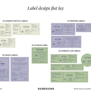 Complete skincare label bundle layout including dropper, jar, pouch and lip balm labels, cohesive cosmetic branding system for small business packaging