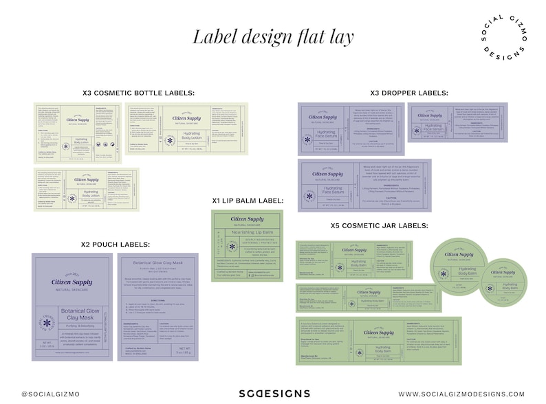 Complete skincare label bundle layout including dropper, jar, pouch and lip balm labels, cohesive cosmetic branding system for small business packaging