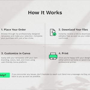 May include: A green and white infographic with four steps on how to use a digital template. The steps are: 1. Place Your Order, 2. Download Your Files, 3. Customize in Canva, and 4. Print. The infographic includes icons for each step, such as a shopping cart, a download icon, a computer screen, and a printer.