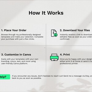 May include: A green and white infographic with four steps on how to use a digital template. The steps are: 1. Place Your Order, 2. Download Your Files, 3. Customize in Canva, and 4. Print. The infographic includes icons for each step, such as a shopping cart, a download icon, a computer screen, and a printer.
