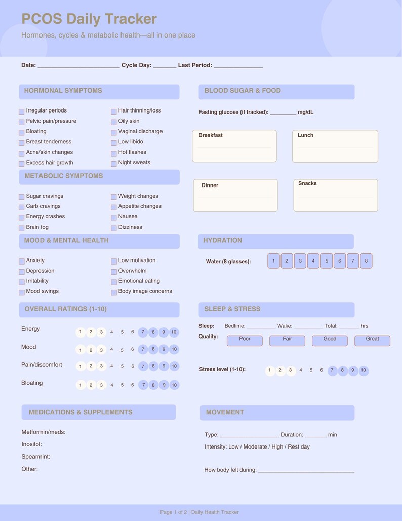 May include: A printable PCOS Daily Tracker, designed to monitor hormones, cycles, and metabolic health. Features sections for symptoms, food, hydration, and sleep. The document is light blue with white text and metric measurements.