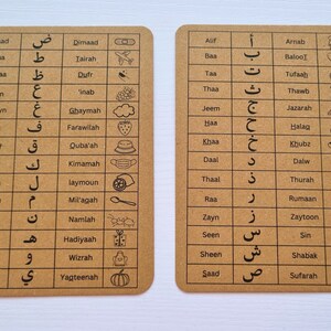 May include: Two rectangular flashcards with Arabic letters and corresponding words and illustrations. The cards are brown with black text and images. One card has the letters from Daad to Yaa, and the other has letters from Alif to Saad.