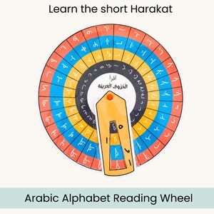Può includere: Una ruota circolare per la lettura dell'alfabeto arabo con anelli concentrici in arancione, blu, giallo e grigio scuro. Il centro presenta un puntatore rotante giallo con un piccolo pulsante arancione. Il testo include "Learn the short Harakat" e "Arabic Alphabet Reading Wheel".