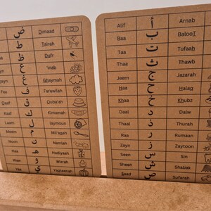 May include: Two rectangular flashcards with Arabic letters and corresponding English transliterations and images. The cards are brown with black text and illustrations. The cards are displayed on a wooden stand.