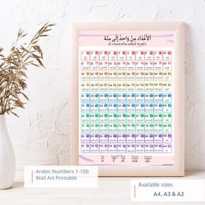 Peut inclure: Une affiche encadrée présentant les chiffres arabes de 1 à 100, disposés en grille avec un dégradé rose et violet. Le texte "Arabic Numbers 1-100 Wall Art Printable" est inclus. Disponible en formats A4, A3 et A2.