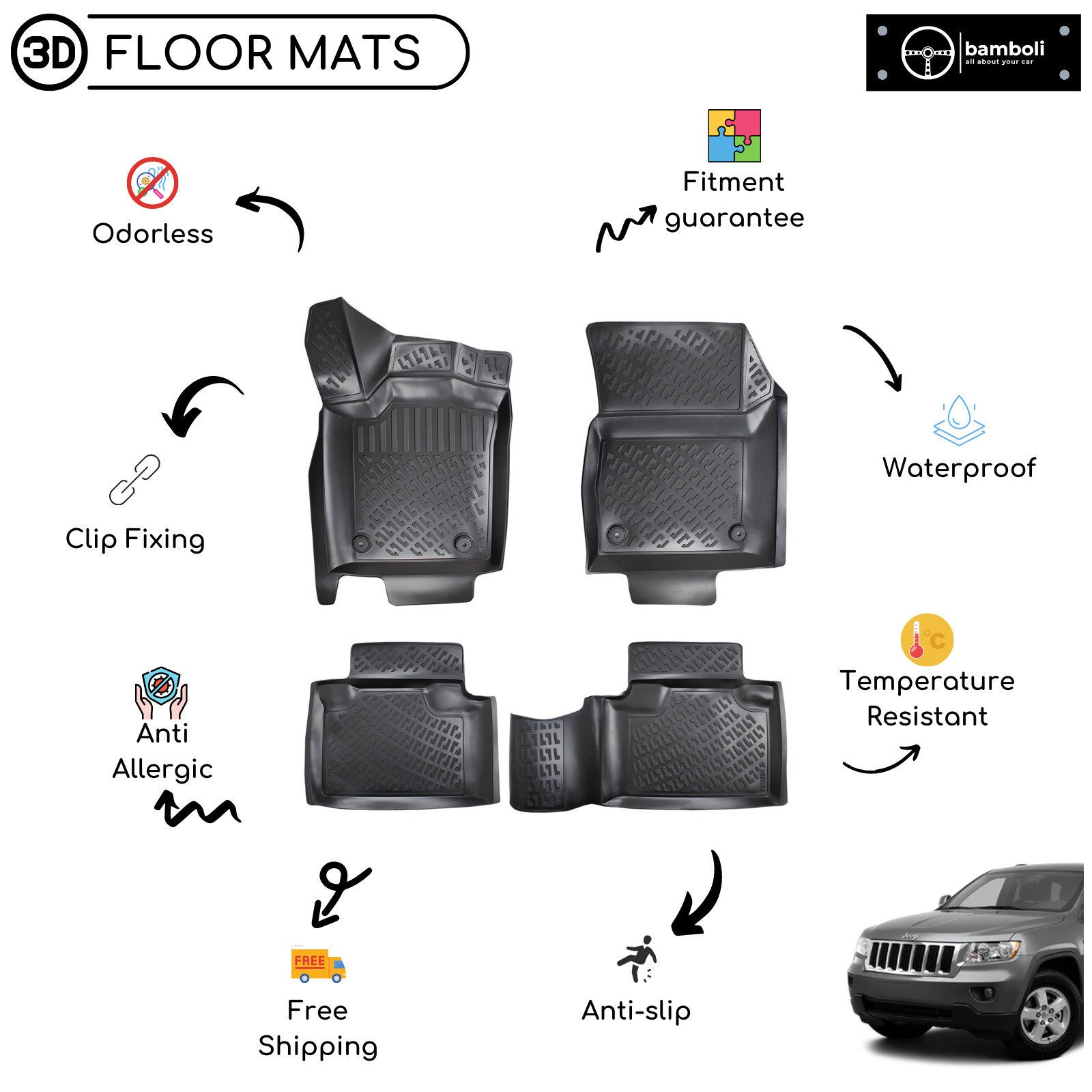 Fait sur Mesure Tapis Sol Cuir Voiture pour Mercedes Benz Maybach S-Klasse,  Tous Les Temps Imperméables Antidérapant Protection Accessoires :  : Auto et Moto