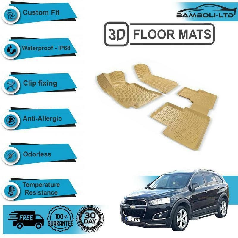 H Aimee Custom Car Protection Pads for BMW 1 Series M135i 2019 2021