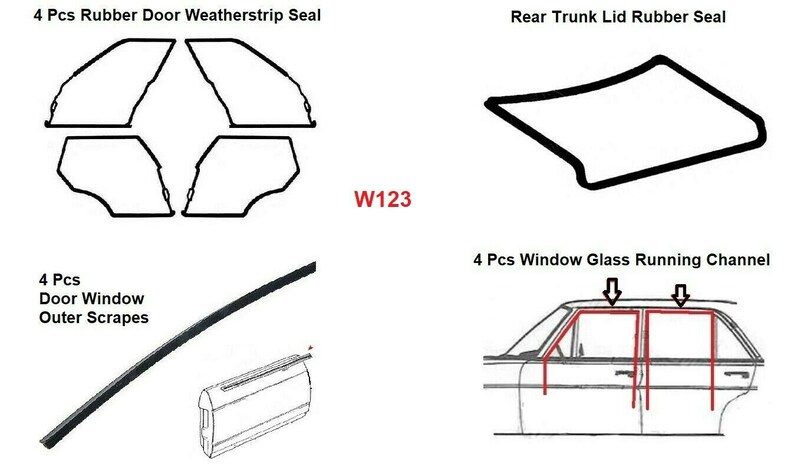 Mercedes W114 W115 Door window running channel seals 4 pcs set Express shipping Mercedes W114 W115 Door window running channel seals 4 pcs set Express shipping