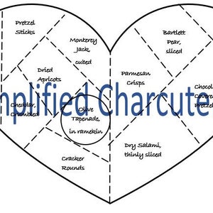 Charcuterie Board List & Layout- Cheese Lovers Board