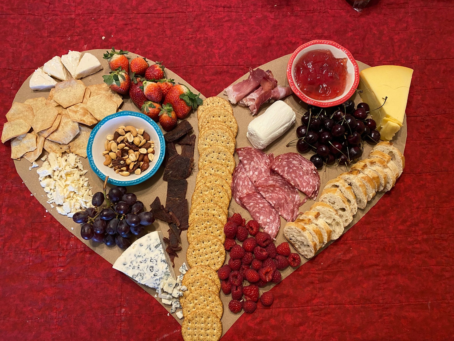 Charcuterie Board Layout Template Charcuterie Board Layout Template