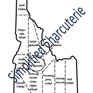 Charcuterie Board List & Layout- Idahome Board