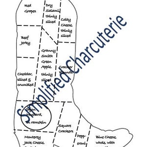 Charcuterie Board List & Layout- Boot Board