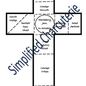 Charcuterie Board List & Layout- Cross Board