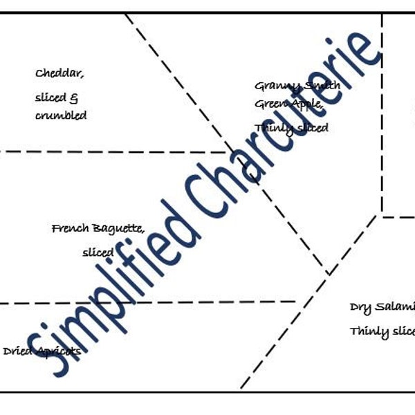 Charcuterie Board List & Layout- Snack Time Board