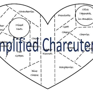 Charcuterie Board List & Layout- Be Mine Board