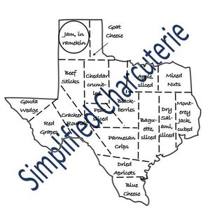 Charcuterie Board List & Layout- Texas Board
