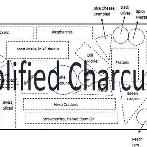 Graze Table Charcuterie Board Shopping List & Layout