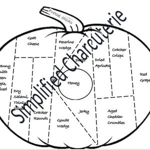 Charcuterie Board List & Layout- Thankful Board