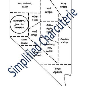 Charcuterie Board List & Layout- Home Means Nevada Board