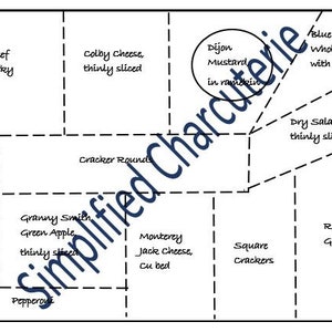 Charcuterie Board List & Layout- Cowboy Board