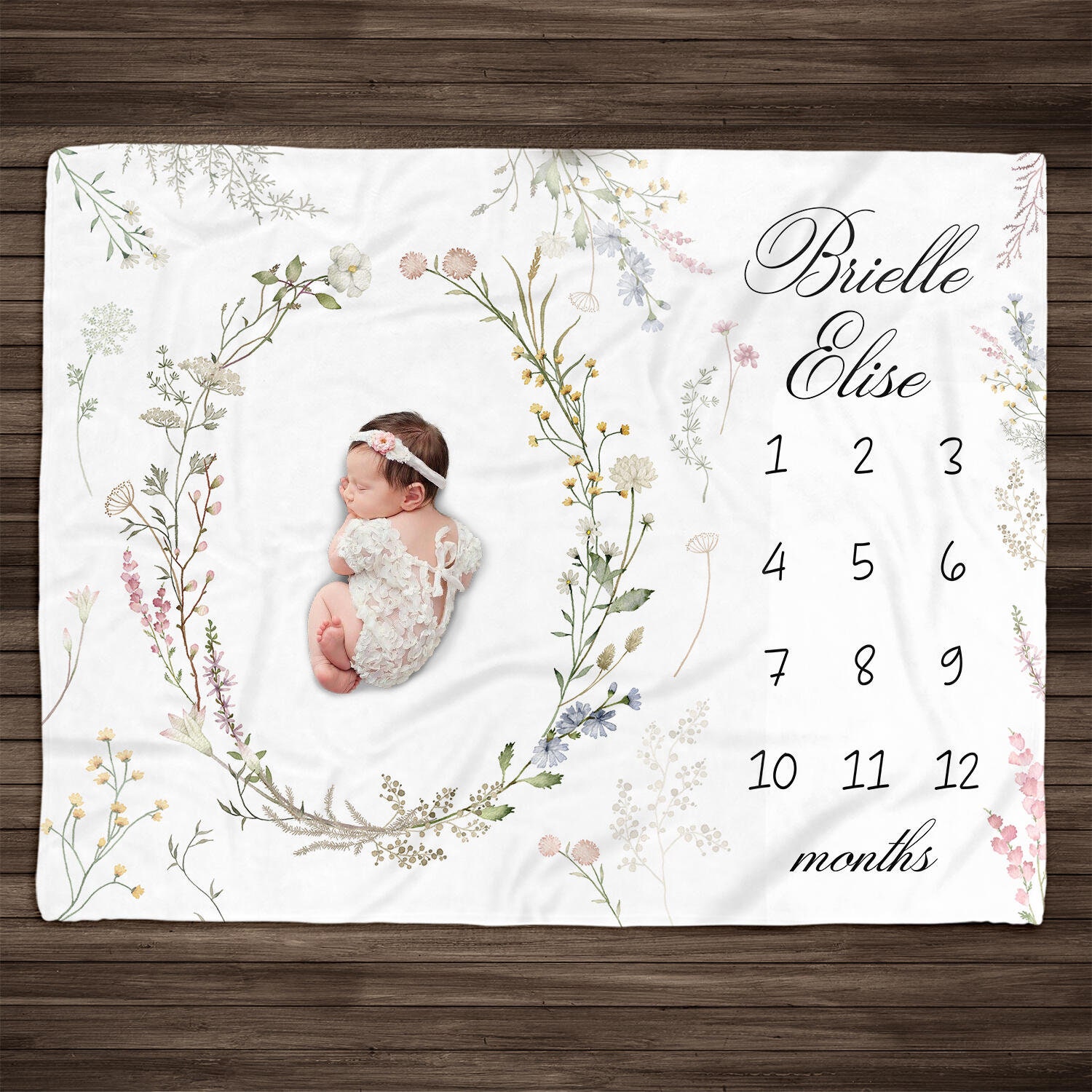 Wildflower Baby Milestone Blanket, Personalized Baby Month Blanket Vintage Style Botanical Baby Girl Blanket Watercolor Foliage