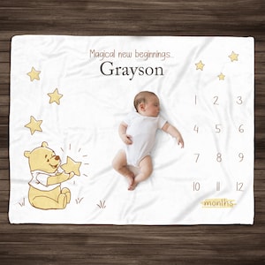 Personalized Baby Bear Milestone Blanket: Custom Fleece Blanket