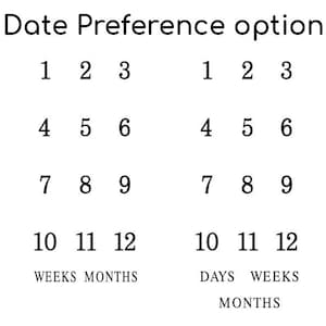 May include: A chart with the numbers 1 through 12 listed in four columns. The columns are labeled "Months", "Weeks Months", "Days Weeks Months", and "Days Weeks Months Years".