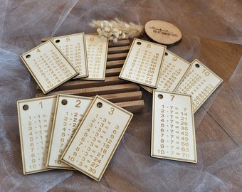 1x1 Rechenhilfe, 1x1 Tabelle, Lernkarten, Einmaleins, Geschenk Schulkind, Einschulung, kleines Einmaleins, Rechnen lernen, Schultüte