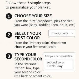 May include: A graphic with instructions on how to customize a 2-color throw. The steps include choosing a size, selecting a primary color, and typing a second color. The example shows "Dark Gray".