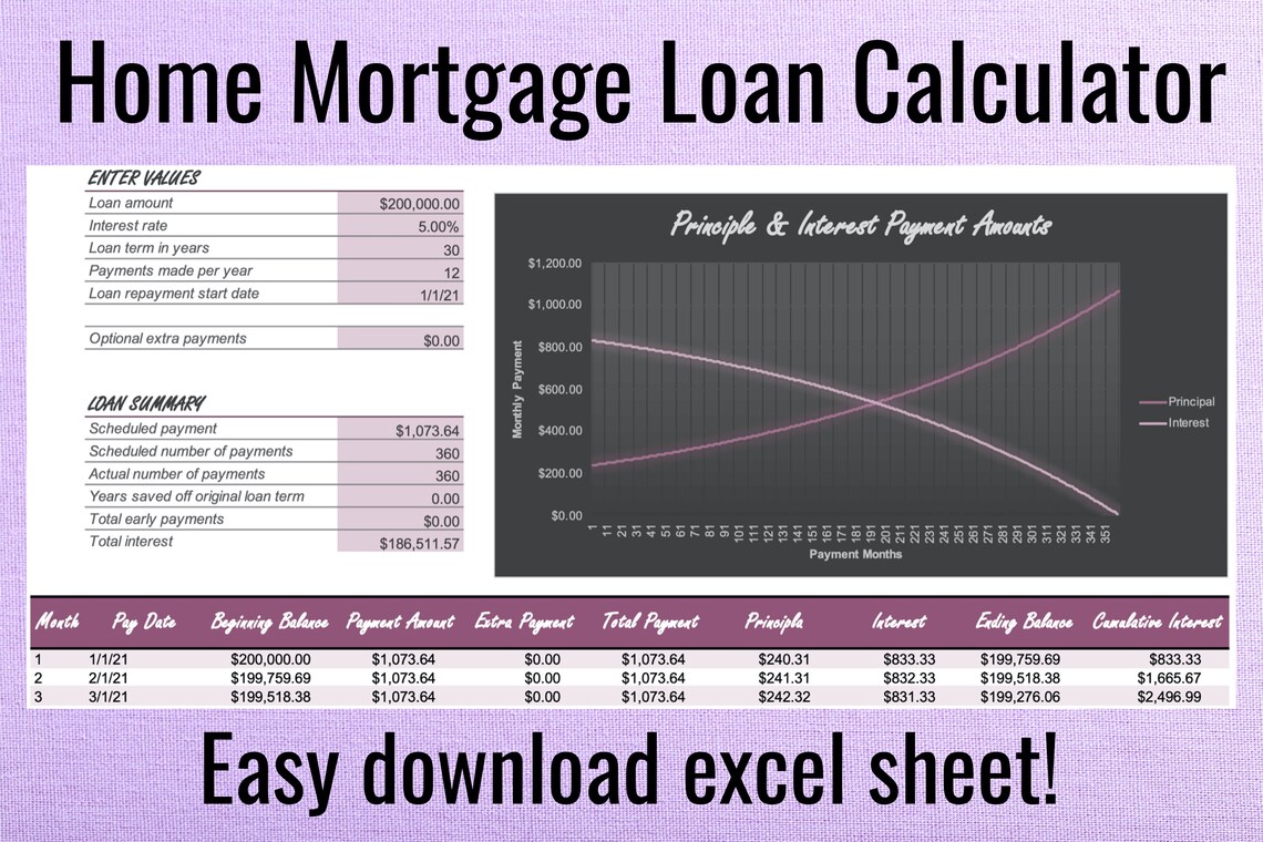 home loan payment calculator excel spreadsheet