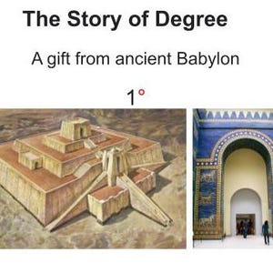 The Story of Degree - Hoeken meten - Montessori-geometriemateriaal - Afdrukbare download