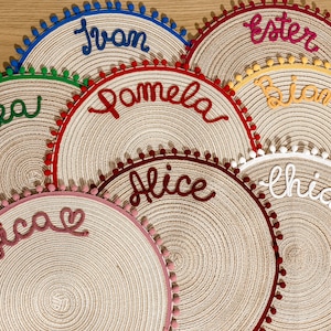 Personalized Breakfast Placemats - Gift Idea - Custom Placemats - Personalized - Christmas - Christmas - Home