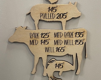 Meat Temperature Laser Cut File