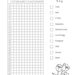 Health Tracker - PRINTABLE Journal Page - Health Tracker - Yearly Page ...