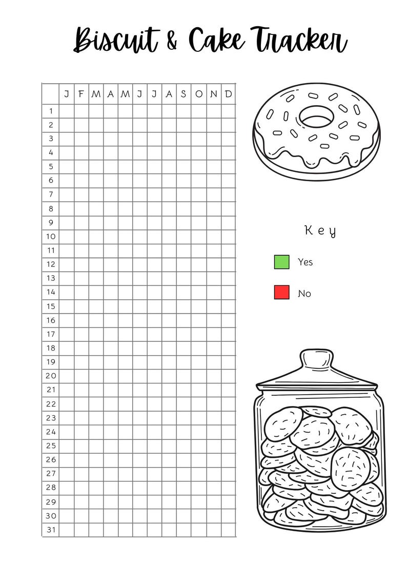 Biscuit & Cake Tracker PRINTABLE Journal Page - Biscuit Tracker - Cake ...