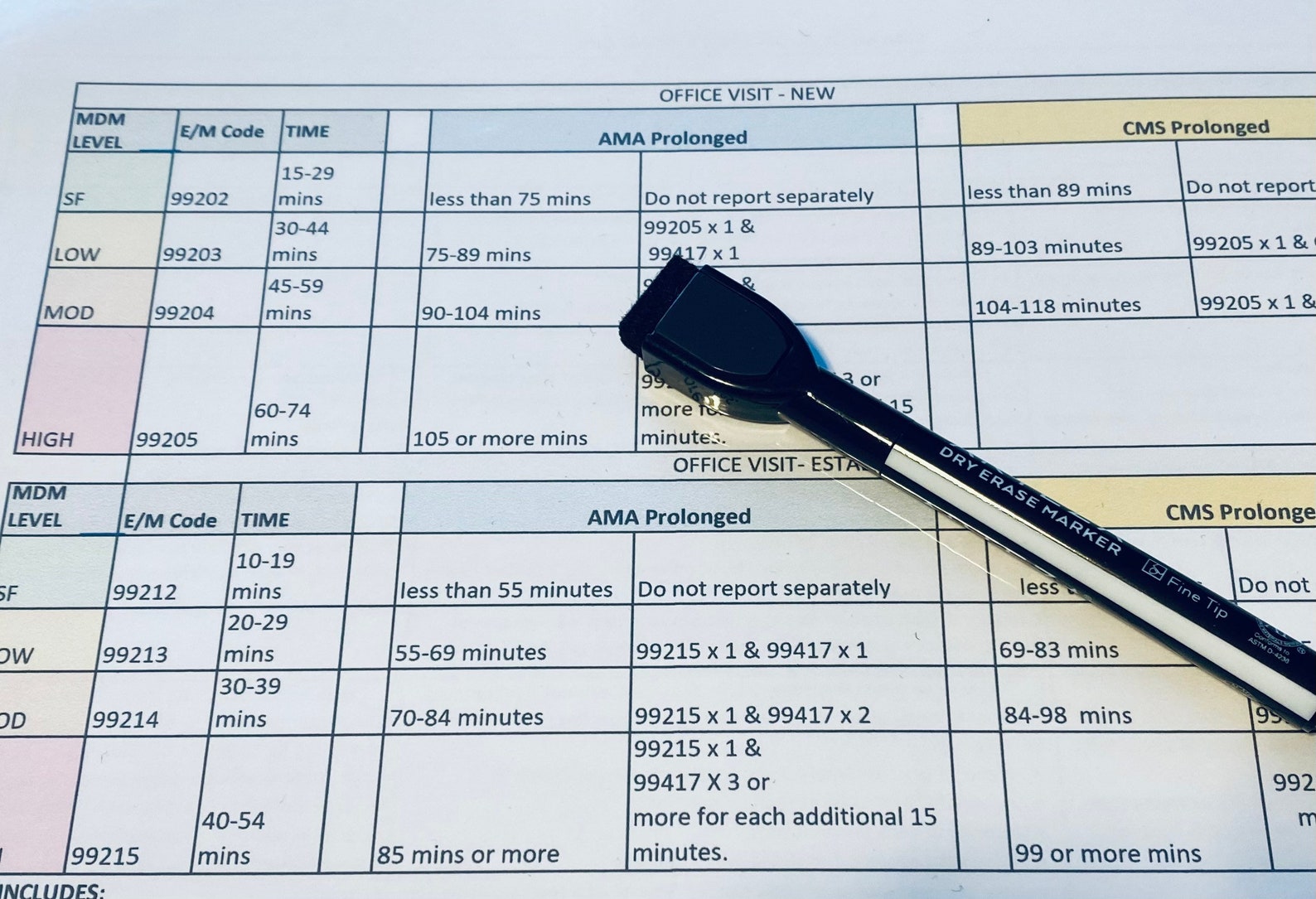 2021 EM Coding Tool Laminated w/ Dry Erase Marker Etsy