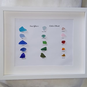 SEA GLASS CHART/Sea Glass/small or large/Sea Glass Art/ Color Chart/Multi/Rainbow/Beach Art/Nautical Chart/Personalized/Christmas Gift/