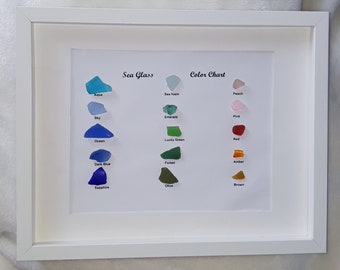 Beach Glass Art - Etsy