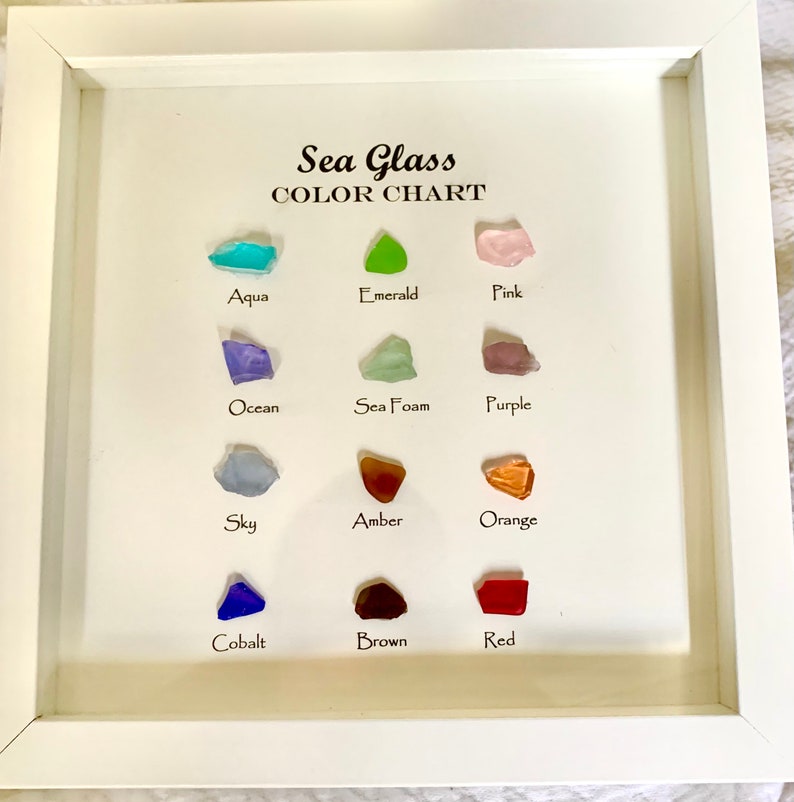 SEA GLASS Chart/sea Glass/small or Large/sea Glass Art/ Color - Etsy