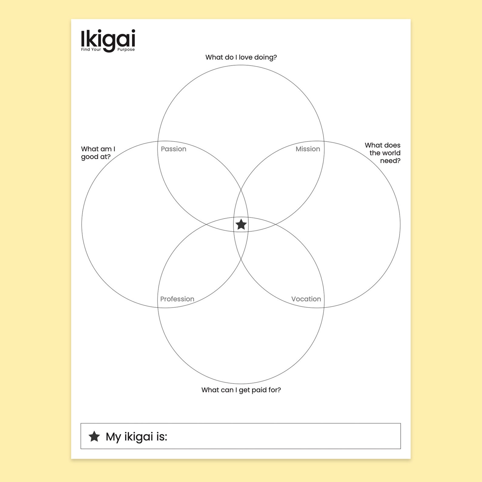 Ikigai Printable Worksheet Simple Design Instant Download - Etsy