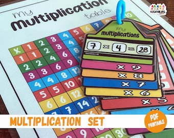 Set multiplication, printable multiplication square and multiplication ladder,educational activity, resources for home, math chart